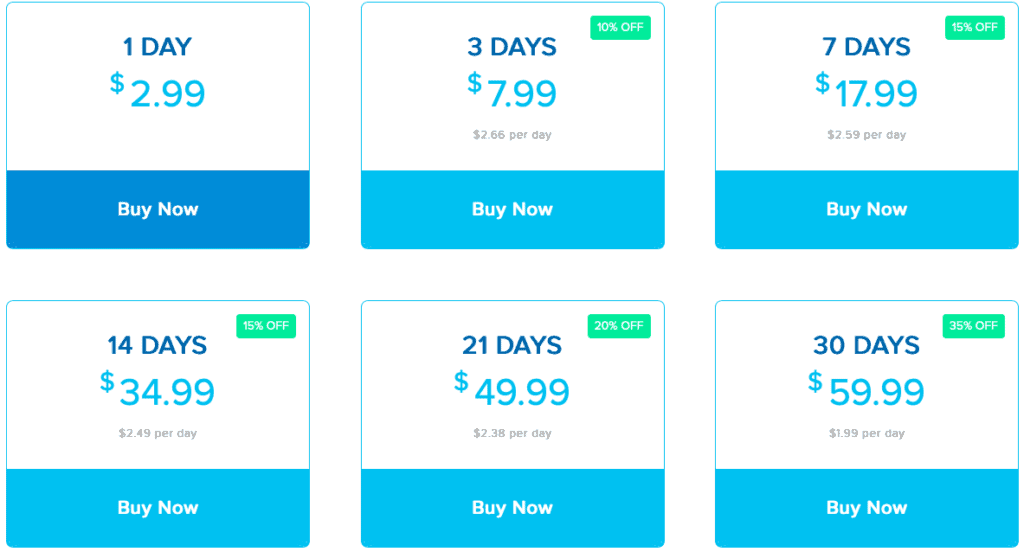 InstaMacro Pricing